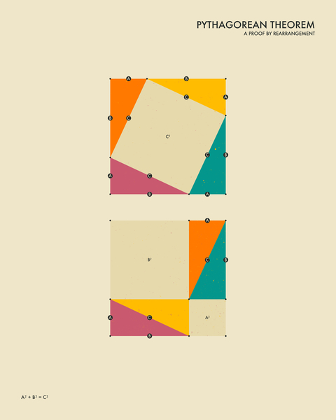 PYTHAGOREAN THEOREM 2 by Jazzberry Blue