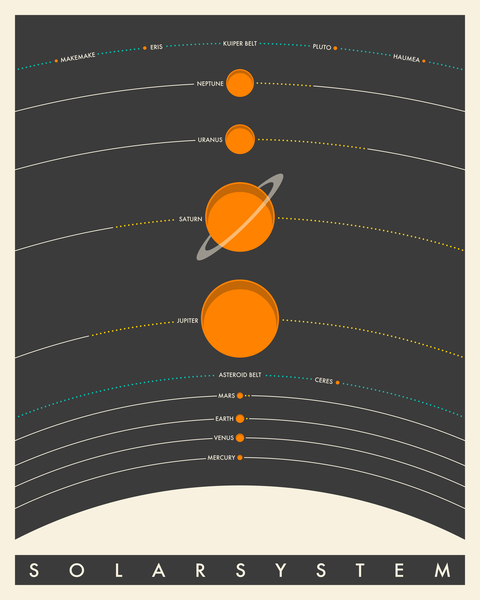 SOLAR SYSTEM - GREY 2 by Jazzberry Blue